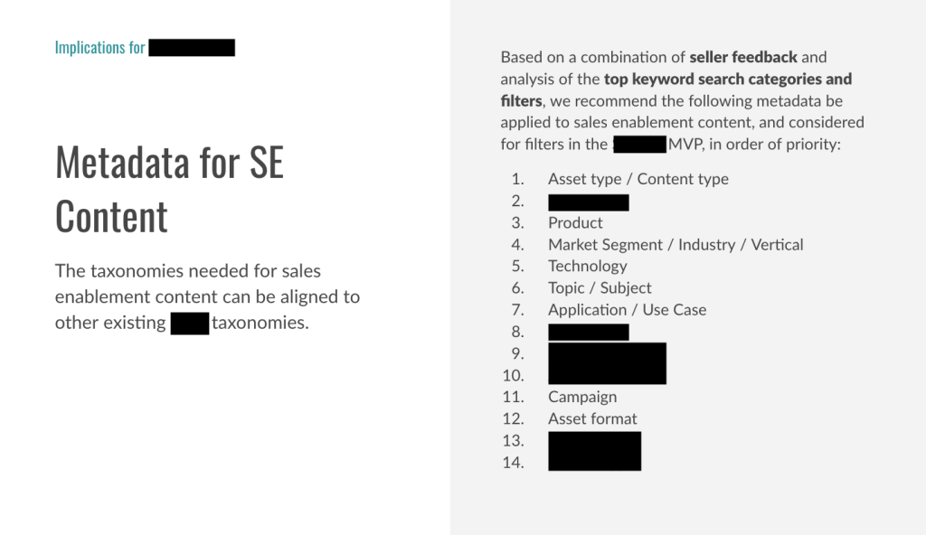 A list of attributes recommended for the metadata schema